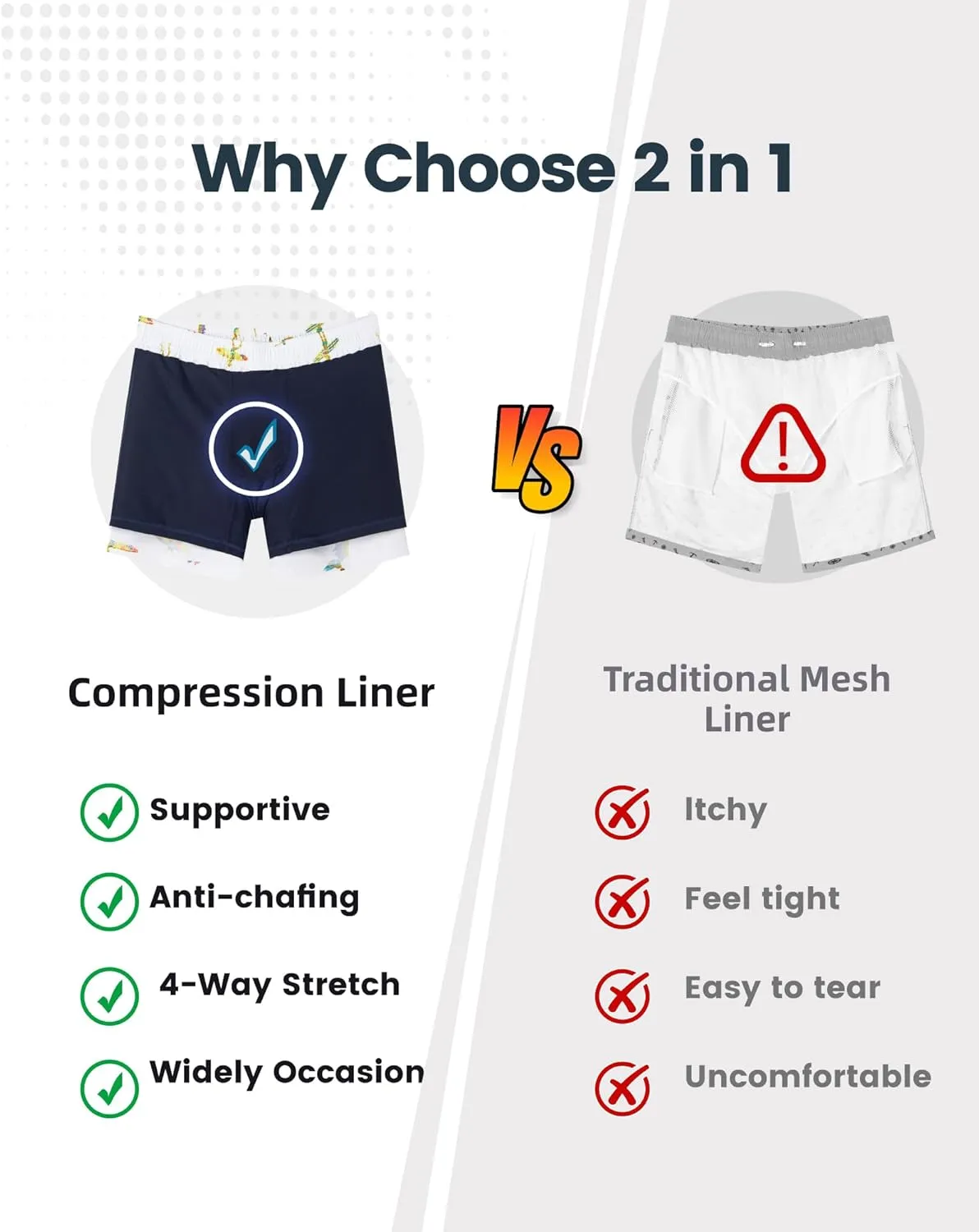 SURF CUZ Mens Swim Trunks with Compression Liner Quick Dry Swim Shorts Swimming Trunks 2 in 1 Bathing Suit Zipper Pockets